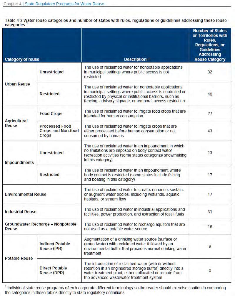 Källa: 2012 Guidelines