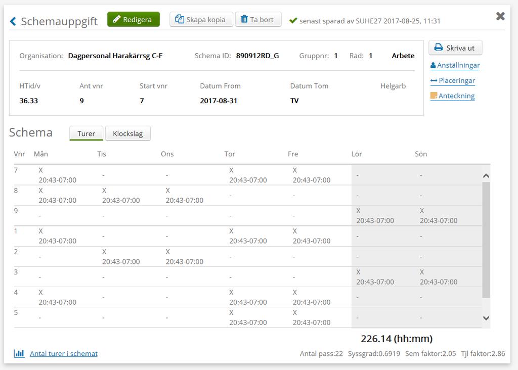 Här visas en sammanställning över schemaperioden man skapat. Stämmer inte någon tur, välj Redigera och ändra felaktiga turer.
