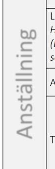 Anställning Anställningstid fr.o.m.