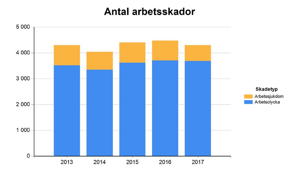 Avsnitt 3 3:2 FILM: ARBETSTAGAREN IRINYA Filmen handlar om arbetstagaren Irinya som alltid vill göra ett bra jobb men upplever pressade arbetsscheman.