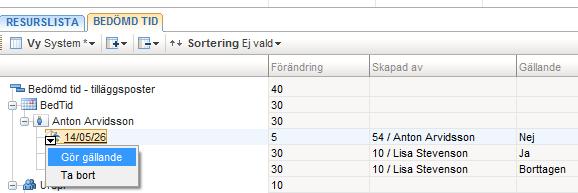 avvikelse MedBedTid. Under fliken Bedömd Tid visas förändringen.