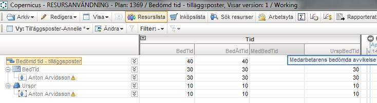 I planens generella egenskaper kan inställning göras om medarbetare