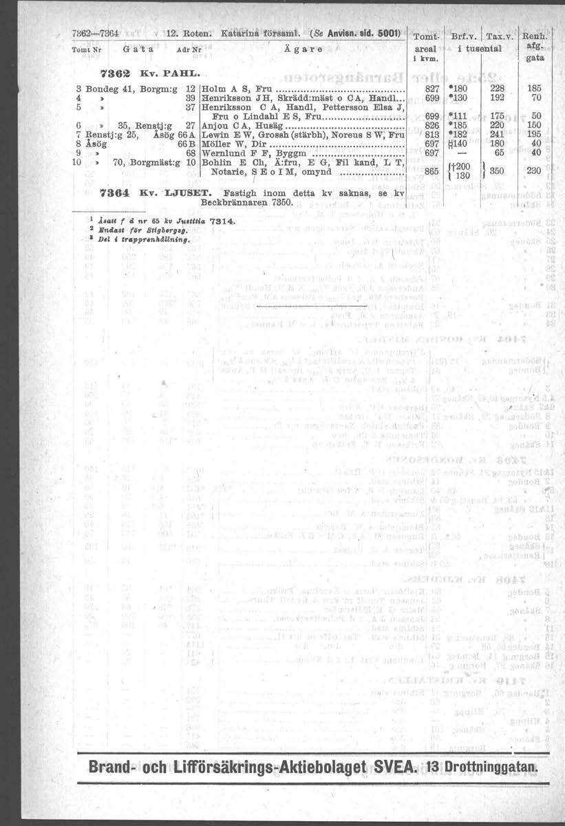 782-731. Roten. Katarina försatnl. (S. Anvisn. sid. 001) Tomt. Nr G alt a 7 liv. PABL. 3 Bondeg 41, Borgm:g 4 3, Renstj:g 27 7 Renstj:g 2, Åsög A 8 Å.ög B 9 8 70, Borgmäst:g.