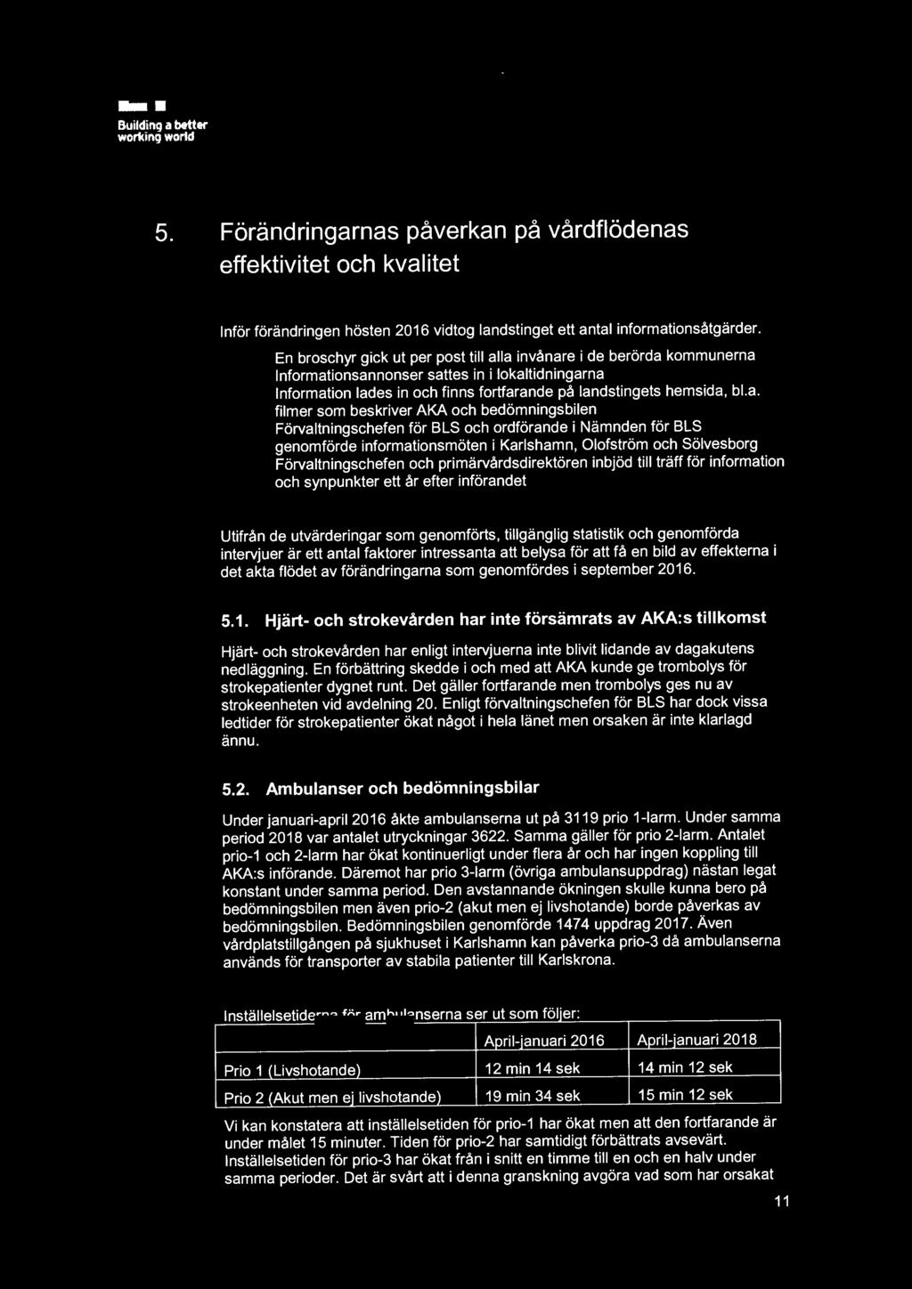 EY wor11ing world 5. Förändringarnas påverkan på vårdflödenas effektivitet och kvalitet Inför förändringen hösten 2016 vidtog landstinget ett antal informationsåtgärder..,.