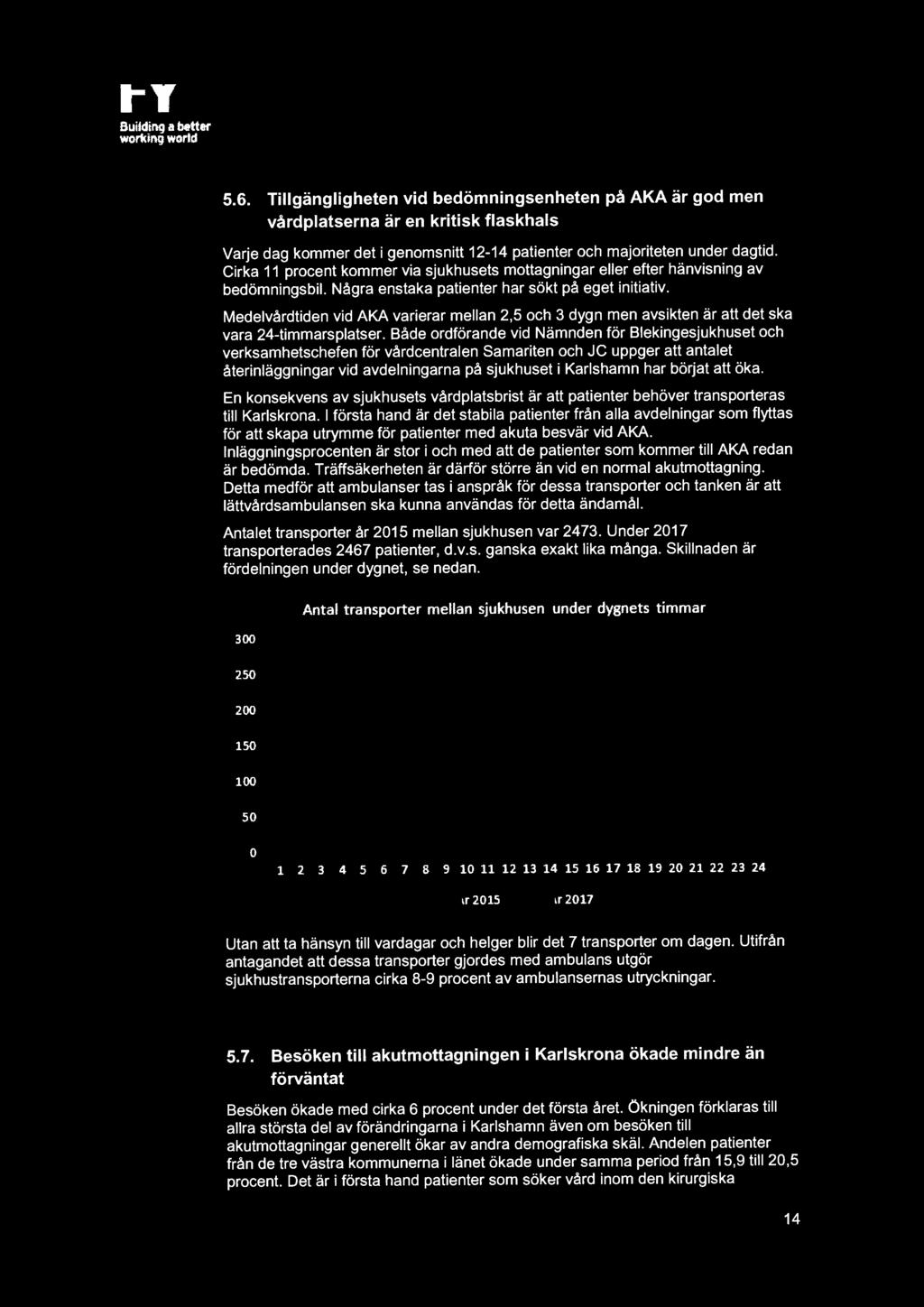 Medelvårdtiden vid AKA varierar mellan 2,5 och 3 dygn men avsikten är att det ska vara 24-timmarsplatser.