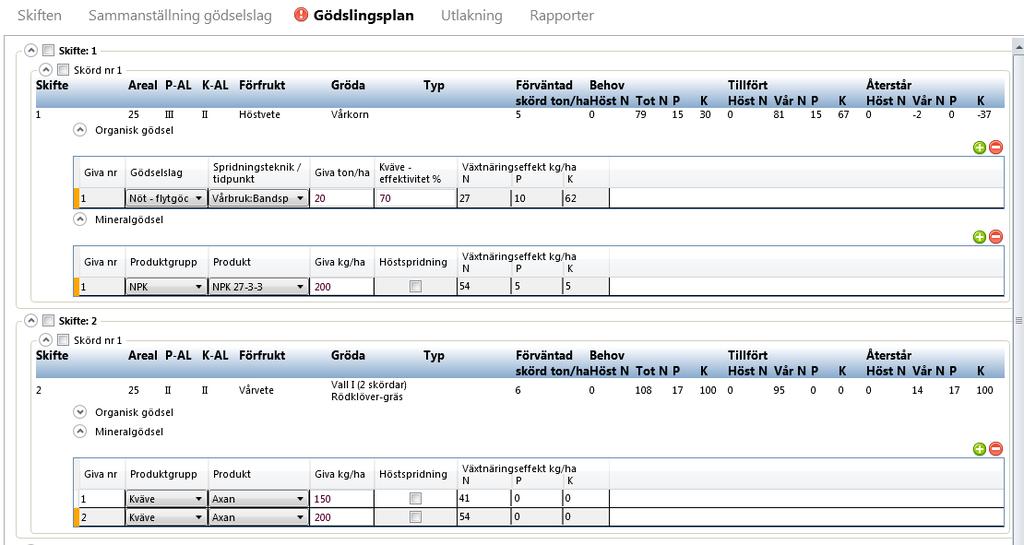 62 7.3 Gödslingsplan I fliken Gödslingsplan lägger du in gödselgivor med organisk gödsel och mineralgödsel.