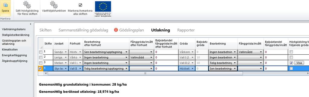 63 Bocka i rutan Höstgödsling till följande gröda och klicka sedan på knappen Visa för att Du kan använda Växtföljdsfunktion även här i utlakningsfliken.