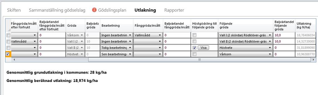 När du använder Växtföljdsfunktion här i utlakningsfliken kommer även höstgödsling till följande gröda att läggas in om du har angett höstgödsling på några av gödselgivorna i fliken Gödslingsplan.