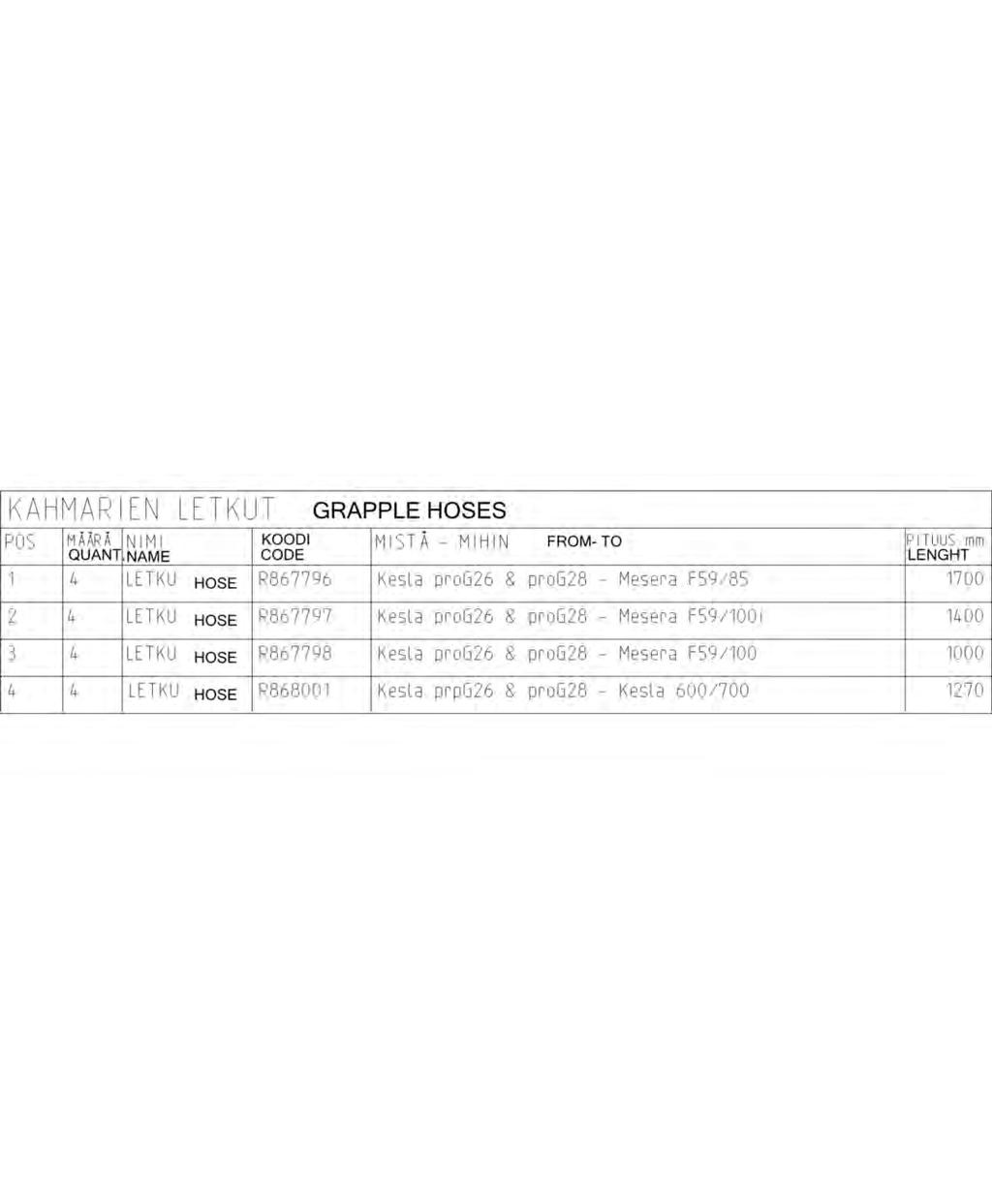 Schlauch: Greifer Hoe, grapple Letkut, kahmari Slangar, grip KCF R Druckchlauch Preure hoe Paineletku Trycklang R Druckchlauch