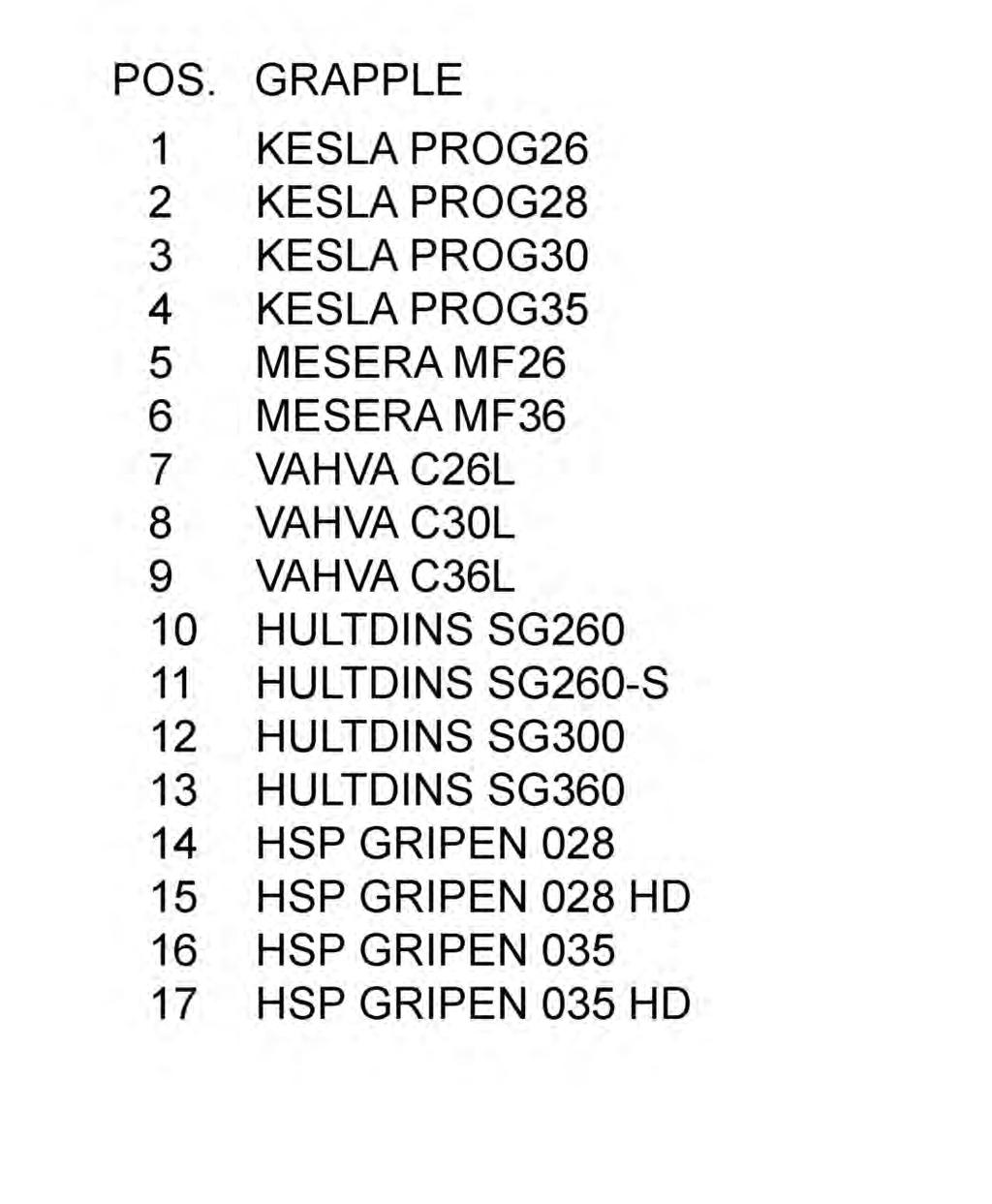 Greifer Grapple Kahmari Grip 00 Greifer Grapple Kahmari Grip AI 00 Greifer Grapple Kahmari Grip 00 Greifer Grapple Kahmari Grip 00 Greifer Grapple Kahmari Grip 000 Greifer Grapple Kahmari Grip 00