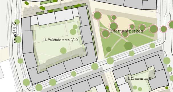 2015-03- 10) uppgår det bedömda nuvärdet (nuvarande markanvändning) för fastigheten till 5,6 mnkr, +/- 300 000 kr.