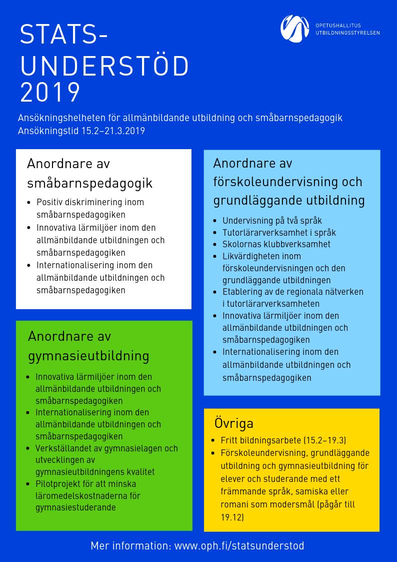 En gemensam ansökningsomgång för statsunderstöd inom småbarnspedagogiken, förskoleundervisningen, den grundläggande utbildningen och gymnasieutbildningen För