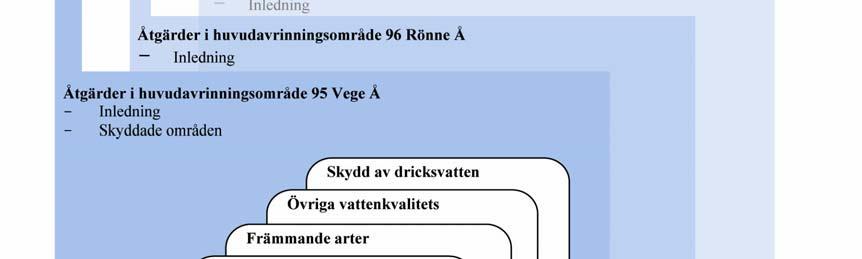 framtagen på lokal och regional