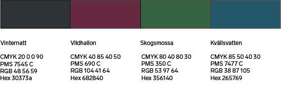 ex rubriker, citat, faktarutor, bakgrundsfärg på profilprodukter o.s.v. 3.6 Bilder Bilder är talande och är en viktig del av vår kommunikation.