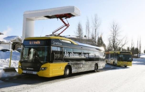 Hållbara transporter Laddstationer för elbuss Elbusslinjen invigdes 16 mars 2018 och trafikeras av tre rena elbussar, Under 2019 kommer ytterligare tre elbussar att trafikera linje 6 som går mellan