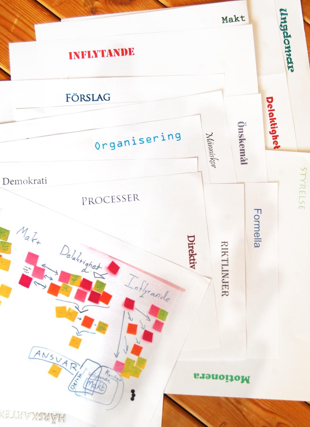 Papper om påverkan - en utredning om ungas