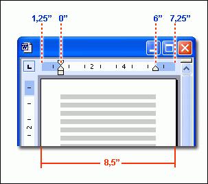 Linjalen i programmet Microsoft Word Obs! Du kan ändra måttskalan på linjalen från tum till cm på fliken Allmänt i dialogrutan Alternativ ( Verktyg -menyn).