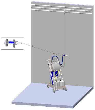 Teknisk information Lagafors Mobil Satellitstation - MSU CDE / VMS II-DC Inkommande media, uttagspost CDE 3-8 bar VMS II DC 10-160 bar Vatten Anslutning 2 m anslutningsslang med snabbkoppling Tryck