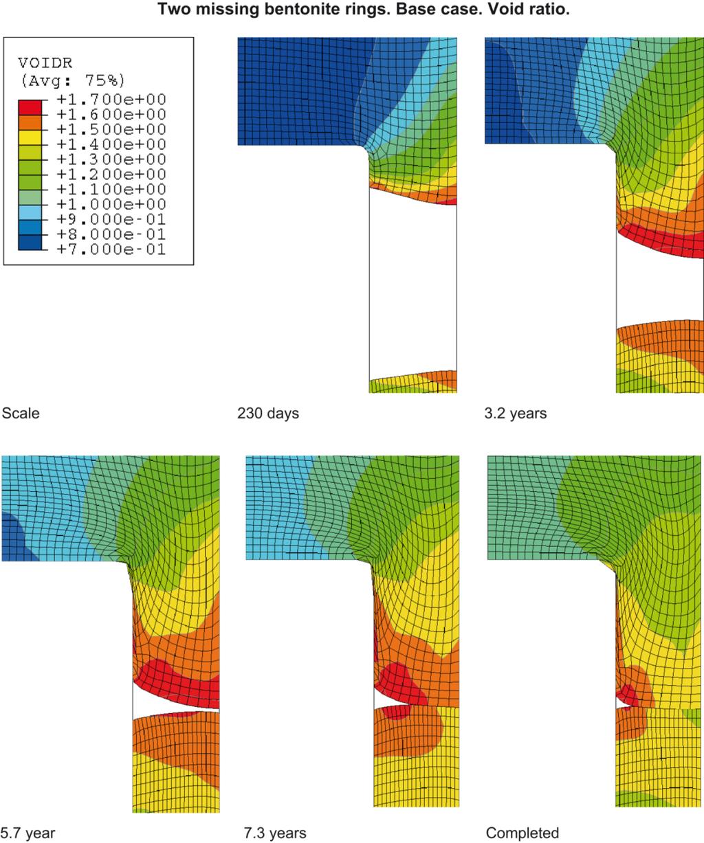 1385068 - Svar till SSM på begäran om komplettering rörande kemisk erosion av buffert 2013-01-02 4 (6) modellen, dvs det logaritmiska sambandet med materialparametern kappa = 0.