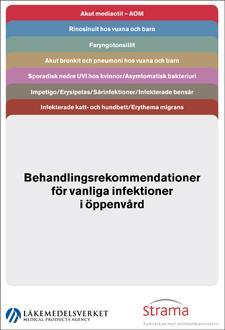 Resurser Snart