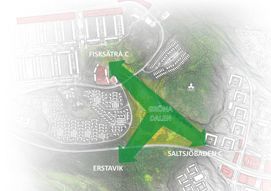 Strategiskt läge Idag kan man röra sig direkt från Fisksätra torg och centrum in i Gröna dalen och sen vidare ut i Erstavik utan att korsa eller möta trafik.