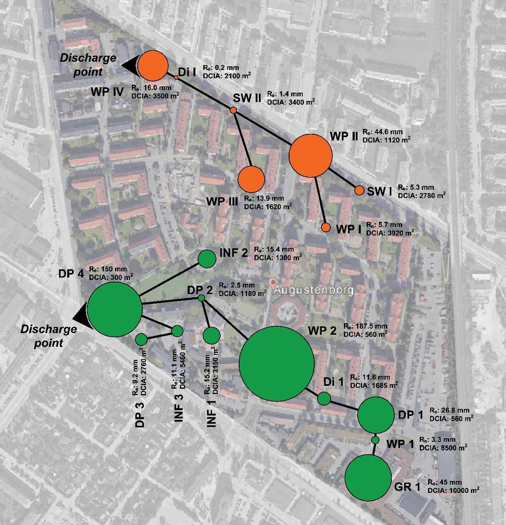 Studieområde: Augustenborg Från: Haghighatafshar, la Cour