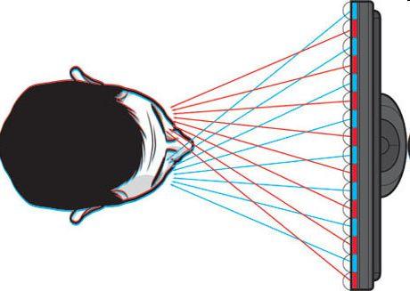 3D tekniker -