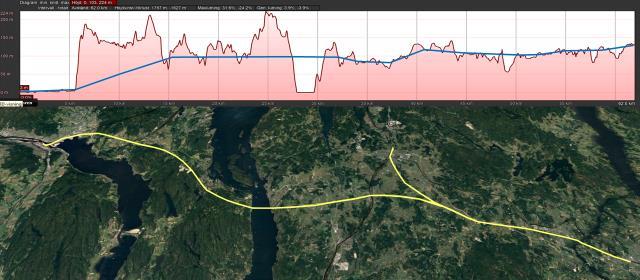24 Figur 17. Oslofjorden, ny höghastighetsbanan Drammen/Ski Dröback Askim. Sträckan Drammen Askim via Dröbak är 62 kilometer lång och går i kraftigt bergig terräng mellan Drammen och Oslofjorden.