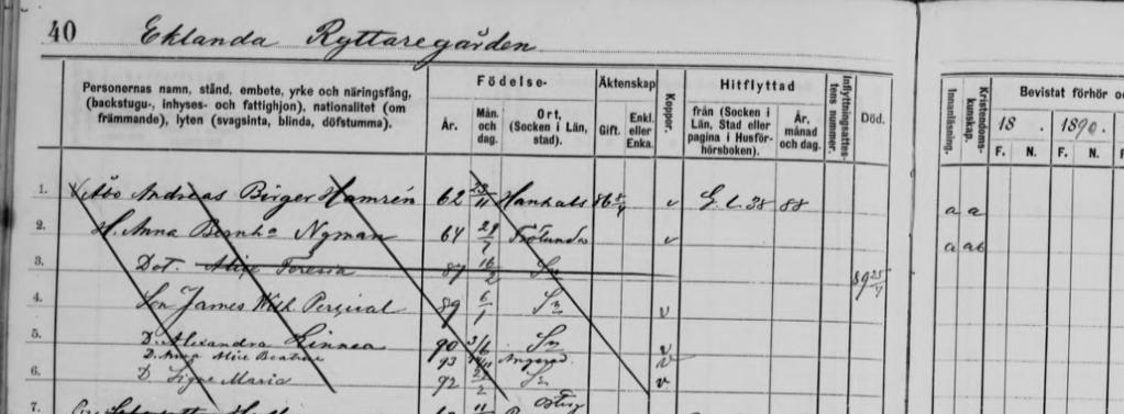 AI:34, åren 1888-1895, sidan 40 kan man se att familjen Hamrén flyttar till Angered den 5 februari 1894 (attest nr 23): Åbo [22] Andreas Birger Hamrén f.