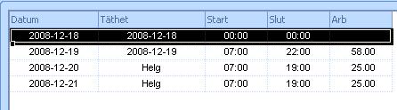 Tillfälligt flytta en dag/aktivitet Du kan om du vill flytta samtliga aktiviteter för dagen till en