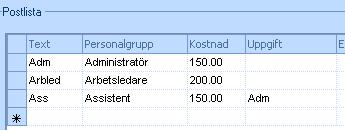 På personalgruppen I tabellen personalgrupp har man talat om att personalgruppen Assistent ska ha uppgiften Administration.