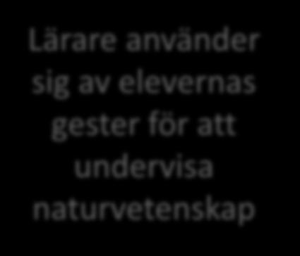 nvinnehållet