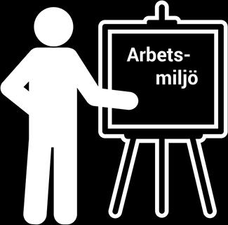 Arbetsmiljö Att ge stöd och service till en person i eller utanför dennes hem innebär att arbetsmiljöfrågorna är lite speciella.