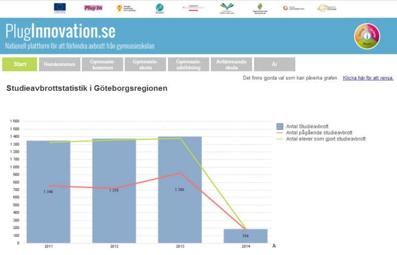 PlugInnovation.