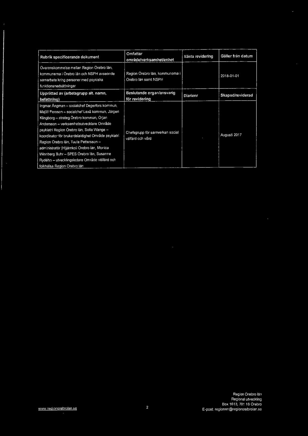 Rubrik specificerande dokument Omfattar område/verksamhet/enhet Nästa revidering Gäller från datum överenskommelse mellan, kommunerna i Örebro län och NSPH avseende samarbete kring personer med