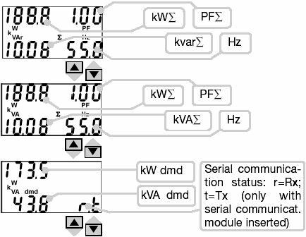 Manual WM24-96 1(25) Manual WM24-96 2(25) 1.