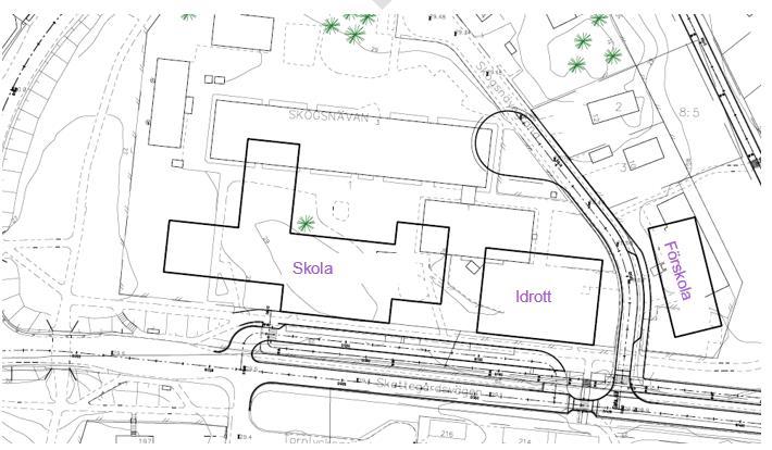 Figur 8: Planförslagets nya trafikmiljö. Målpunkterna skola, förskola och idrottshall. Figur 9: Sektion över planförslagets nya trafikmiljö, trafikslagens funktionsanspråk.