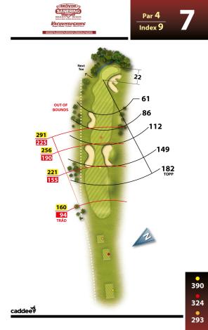 Sänkt och justerat kant på fairwaybunker i