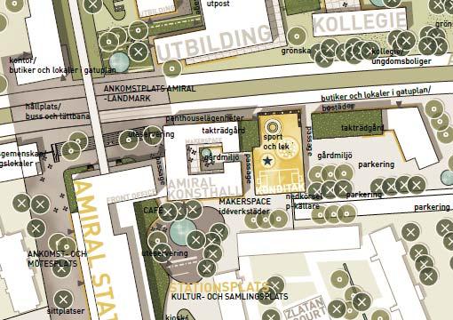 Där Amiralsgatan möter Kontinentalbanan (söder om Amiralsgatan och öster om Kontinentalbanan) finns ett obebyggt, kommunägt, område där en lokalisering av ett konstmuseum skulle kunna vara möjlig.