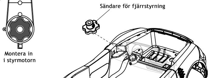 Steg 1: Montera sändare i styrmotor Montera sändaren för fjärrstyrning i styrmotorn.