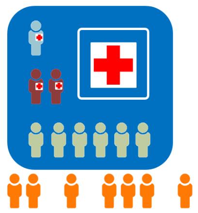 HUR Kunskapsspridning Nyckelpersoner Medarbetare Patienter Kompisar och närstående Ta till vara på erfarenhet Genom