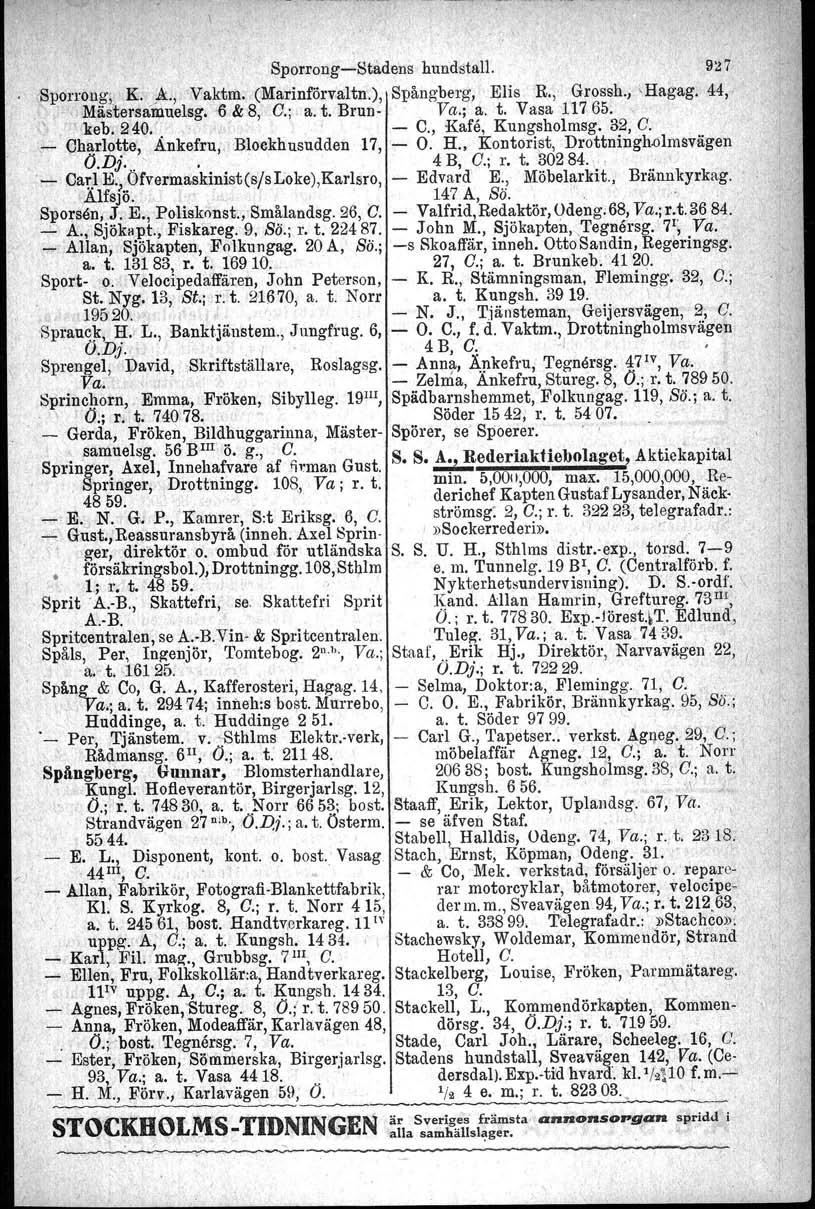 Sporrong-c-Stadens hundstall. 92 7 Sporrong, K. }f..., Vaktm, (Marinförvaltn.), Spångberg, Elis R., Grossh.y-Hagag. 44, Mästersamuelsg. 6 &8, G.;. a. t. Brun-. Va.; a. t. Vasa 11765., keb.24'o.'. - C.