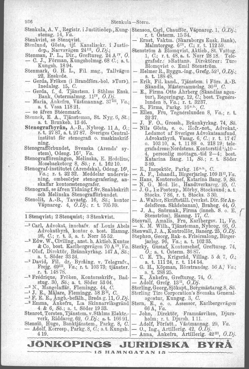 \)36 - Stenkulu-e-Stern.. Stenkula, A. V., Registr. i Justitiedep.,Kung- Stenson, Carl, Chaufför, Väpnareg. 1, Ö.D}.; stensg, 14, Va. r. t. Österm. 1534. Stenkvist, se Stenqvist. - Ernst, Vaktm.