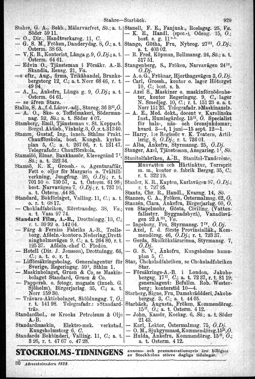 Stahre-e-Starbäck, 929 > Stahre, G. A" Bokh.,Miilarvarfvet, Södet 5911. Sii.; a. t. StaneIl, F. E., Fanjunk.,: RQslagsg. 25', V~.. - K. E., Handl, (spec-), Odeng.: 15, O.; -'0., Dir."Handtverkareg.