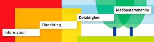 Bilaga delaktighet- Delaktighetstrappan - beskriver grad av inflytande (FRÅN SKL) Medborgardialog innebär i detta sammanhang att medborgarna får insyn i planeringen och ges möjlighet att kunna