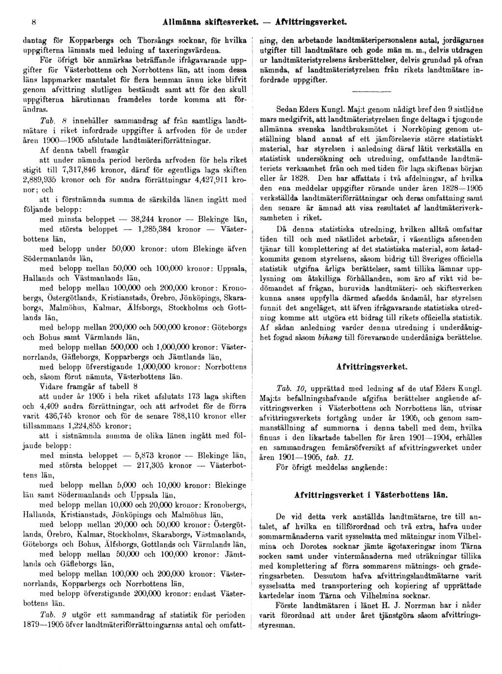 8 Allmänna skiftesverket. Afvittringsverket. dantag för Kopparbergs och Thorsångs socknar, för hvilka uppgifterna lämnats med ledning af taxeringsvärdena.