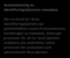 palveluhallinta.suomi.fi automatiseras hanteringen av metadata.