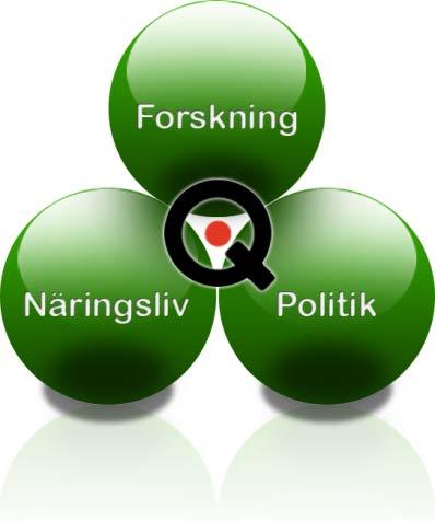 forskning och innovation IQ Samhällsbyggnad, Sveriges Bygguniversitet,
