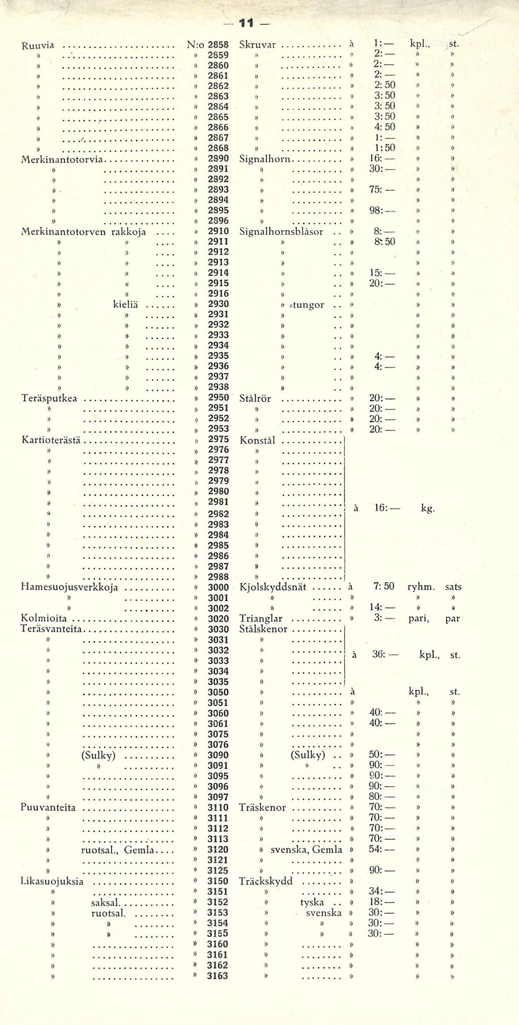 k Ruuvia N:o 2858 Skruvar å 1: kpl, st 285 2: 2860 2: 2861 2: 2862 2: 50 286 :50 2864 :50 2865 :50 )> 2866 4:50 i) / 2867 I: 2868 i> 1:50 Merkinantotorvia 280 Signalhorn 16: 281 0: i) 282 28 75: 284
