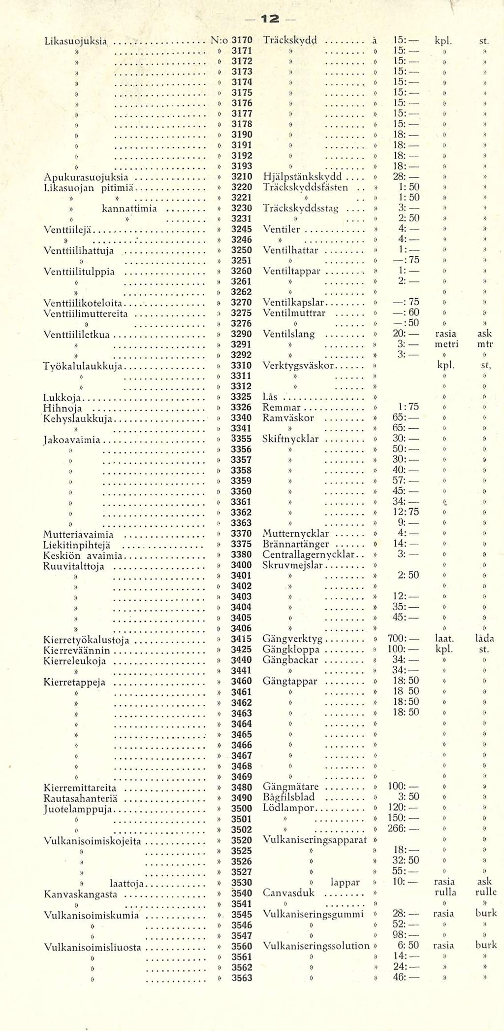, kpl Likasuojuksia N:o 170 Träckskydd å 15: kpl st 171 i> 15: 172 15: 17 15: 174 15: 175 15: 176 15: 177 15: 178 15: 10 18: 11 18: 12 18: 1 18: Apukurasuojuksia 210 Hjälpstänkskydd 28: Iikasuojan